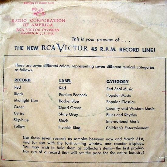 Mr Erudit – RCA Victor publiait ses premiers 45t en 1949