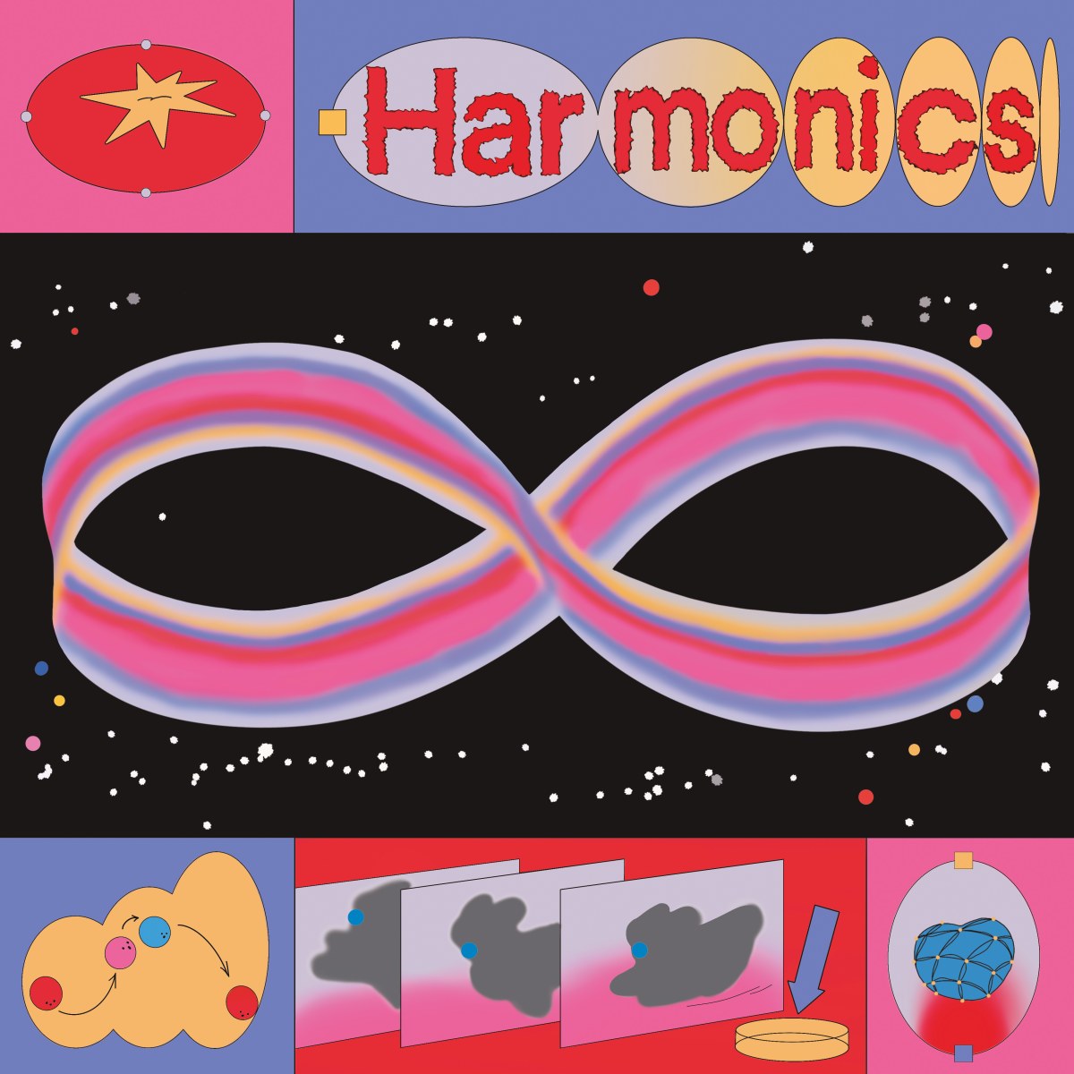 Electro News @ – Joe Goddard – Harmonics